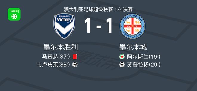 纳德吸引防