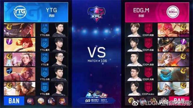 以下是我们