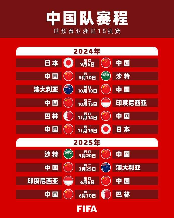 中连连取得