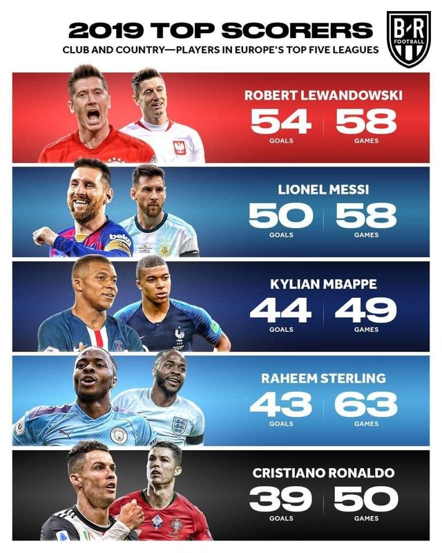 男单正在经 男单正在经