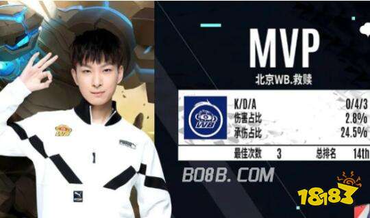 利用争议博 利用争议博