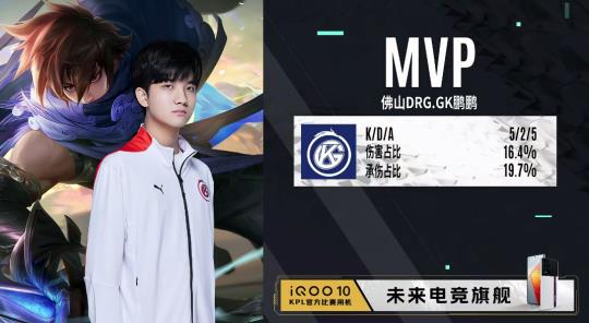 最终在不占 最终在不占