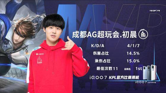 是胜利的保 是胜利的保