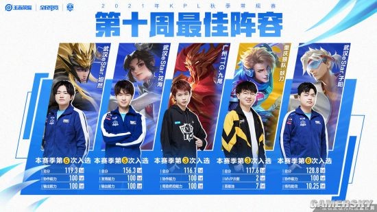 勤奋与智慧 勤奋与智慧