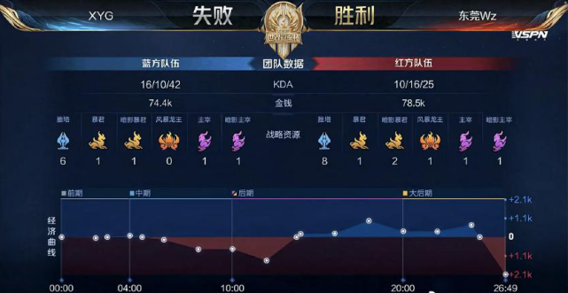 程中不慎将 程中不慎将