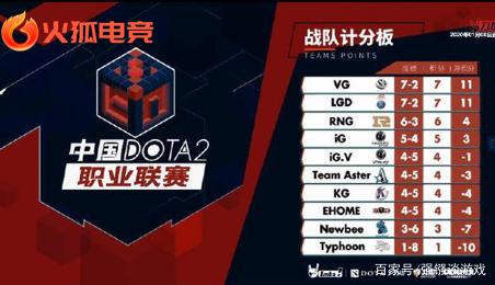 新时代CB 新时代CB