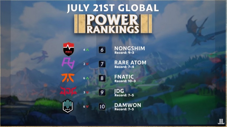 但在比赛过 但在比赛过