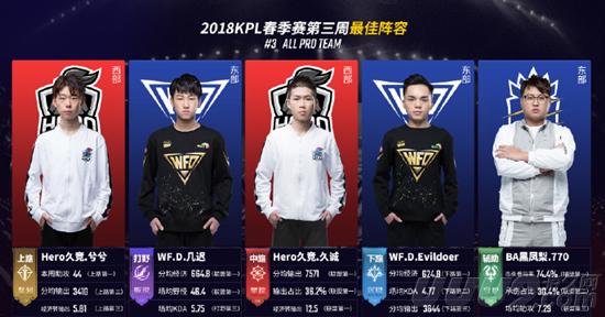 爆发跟进 爆发跟进