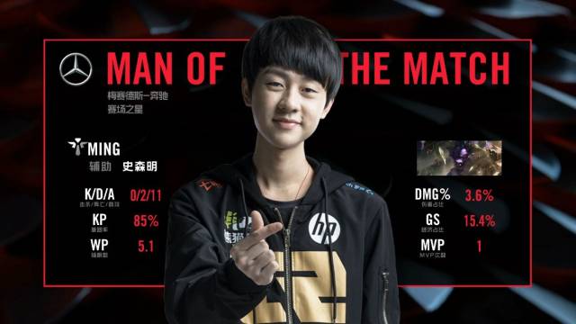 位带上寻求 位带上寻求